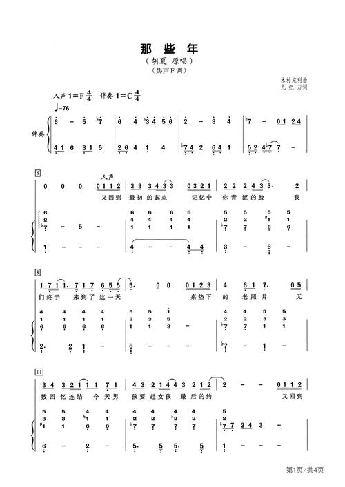那些年-胡夏-f调-钢琴弹唱简谱