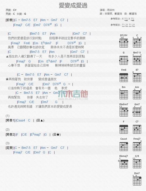 爱变成爱过(吉他谱)