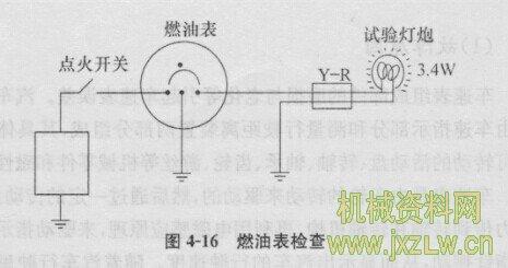 启动机与汽车电路-燃油表及传感器工作不良