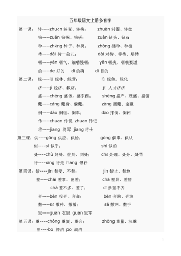 《人教版五年级语文上册多音字练习.doc》