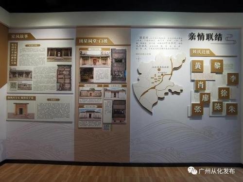 团星村史馆竣工