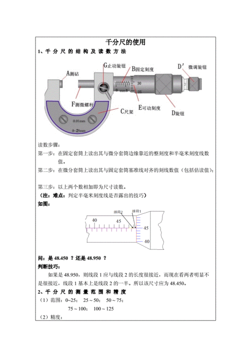 全国"创新杯"电类说课大赛课件一等奖作品千分尺的使用学习资料.