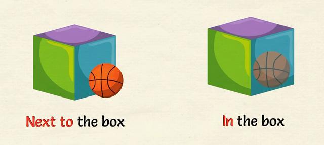 next to the box 在盒子旁边 in the box 在盒子里面 between 和