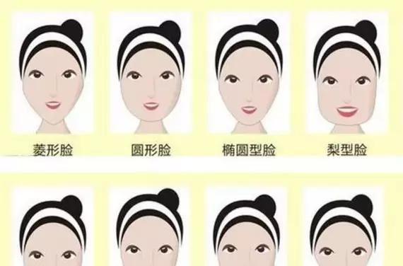 展开全部 菱形脸