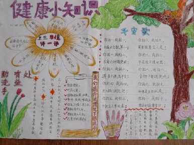 和同学玩游戏的手抄报 感恩同学手抄报