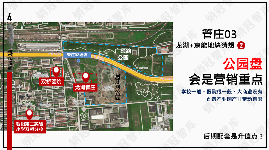 龙湖管庄地块的三大猜想