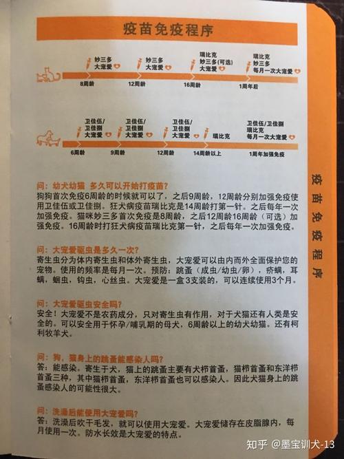 狗狗第二年的疫苗时间是按 首年最后一针提前一个月打