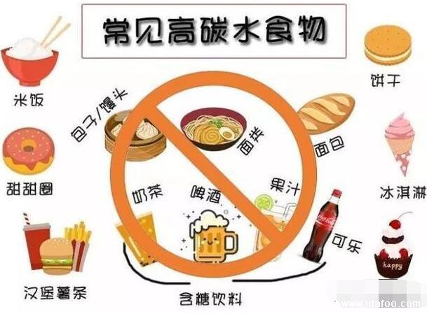 碳水化合物食物一览表减肥必备,10种低碳水高纤维食物