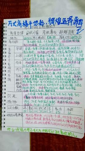 高二年级成功需要厚积薄发之目标激励卡