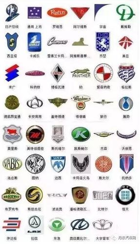 但有些见都没见过. 怎么感觉有些乱入的车标?