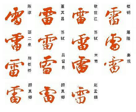 雷字行书怎么写