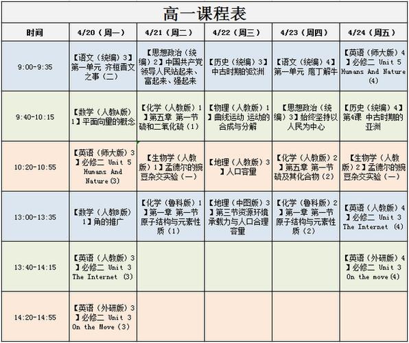 北京中小学空中课堂课表(4.20-4.24),学习方式