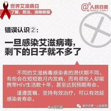 【健康科普】图解艾滋病,你该知道的一些知识