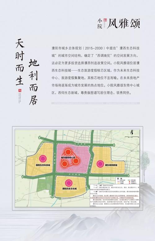 濮阳,楼市,风雅颂,小院,洋房,濮上园