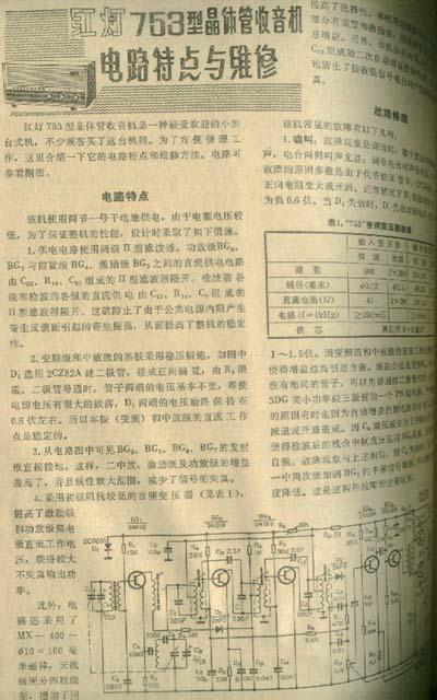 151.无线电81年&nbsp;红灯753晶体管收音机电路特点与维修