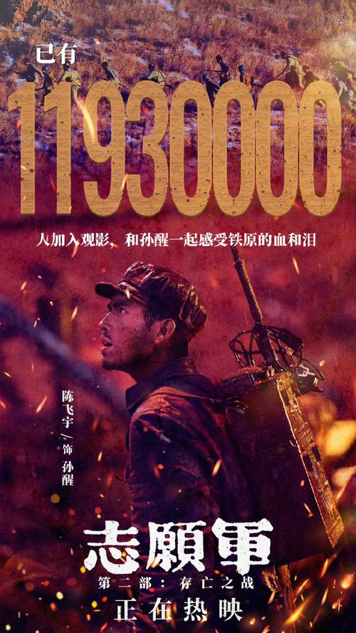 铭记这段历史这也是我们青年演员陈飞宇第一个战争题材角