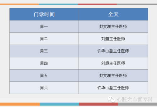 郑大一附院心外一科室介绍