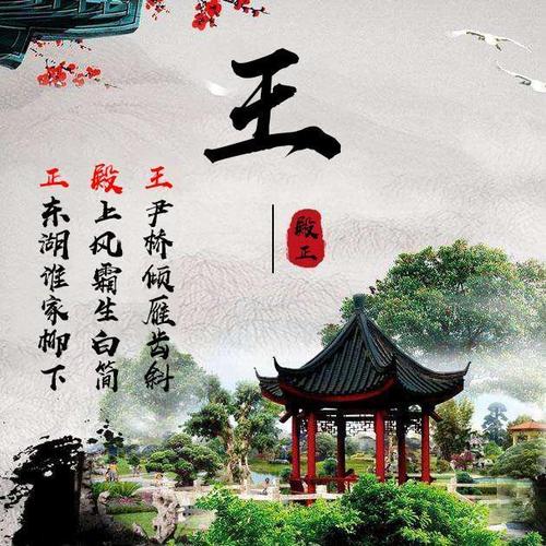 你该换个头像了龙凤呈祥鸿运当头中国风微信姓氏头像请查收