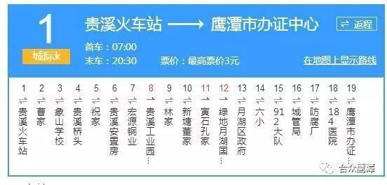 这两天,合众君了解到: 上个周末开始,鹰潭k1路公交车,可以按原来的