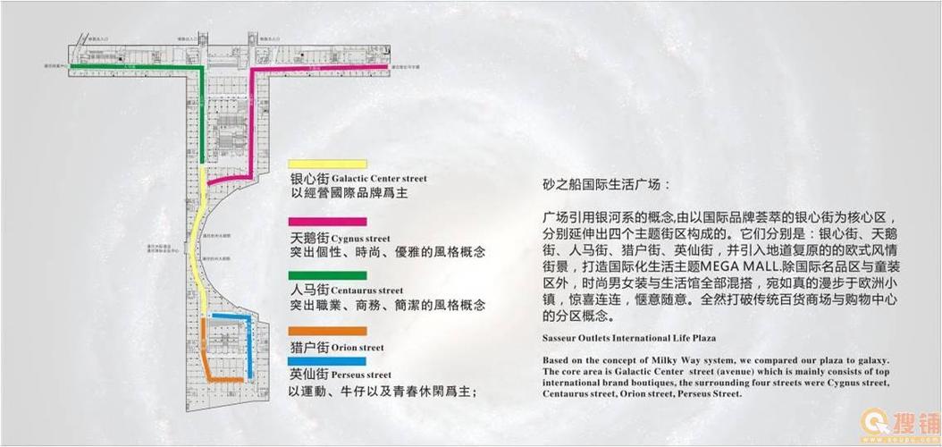 杭州砂之船生活广场