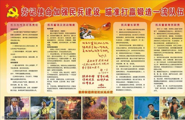 民兵展板图片