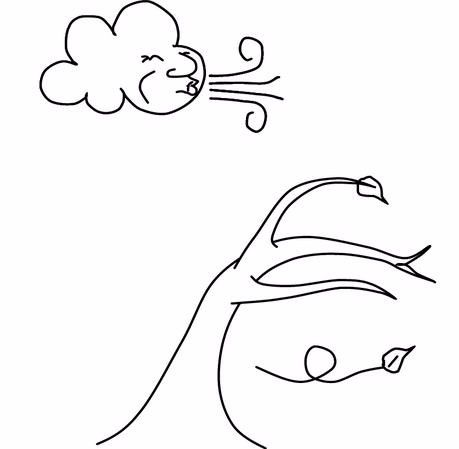 风的简笔画怎么画