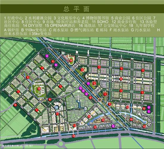 45.天津市东丽区华明示范区小城镇建设规划