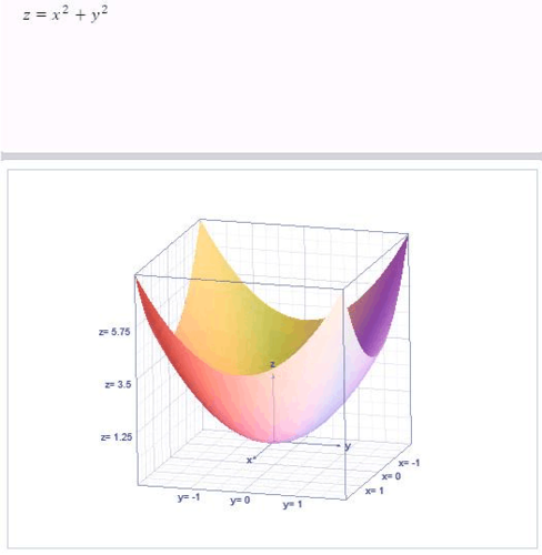 microsoft mathematics画显函数曲面-作图上的应用
