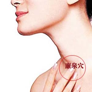 咽喉炎自我按摩图解