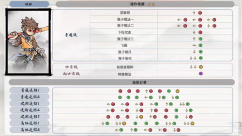 连出两个爆款后,这个小团队却奔向一个无人问津的品类