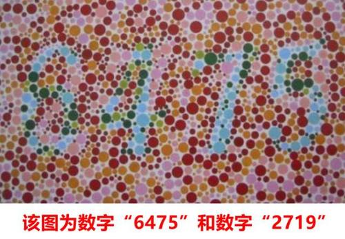 那你就是红绿色盲