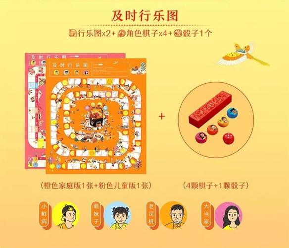 搭配不同角色棋子4颗,骰子1个.