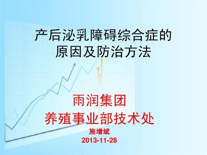 母猪产后无乳的原因及防治方法ppt