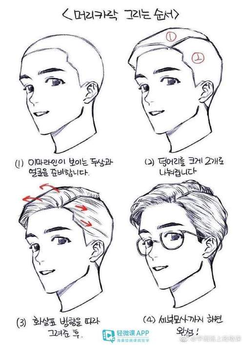 漫画男生头发画法教学!|轮廓|发型
