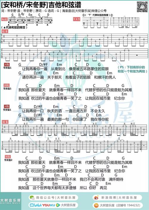 宋冬野安和桥附超还原间奏吉他谱