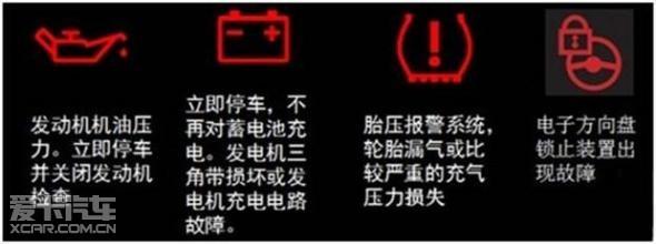 【最新】世上最全 mini故障灯全解 不谢-!_爱卡汽车