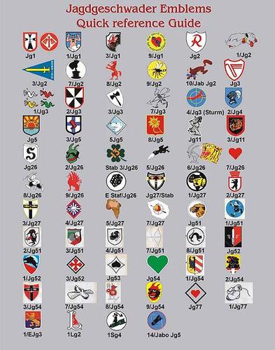 廿九的相册-二战德军各部队识别标志,军旗与军衔