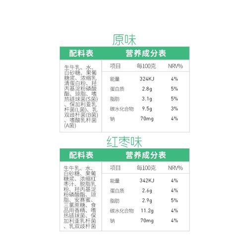 伊利益消酸奶原味红枣风味发酵乳活性乳酸菌早餐奶450