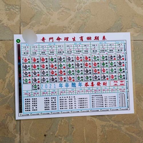 2021年岁属什么生肖,2021年今天属什么生肖?