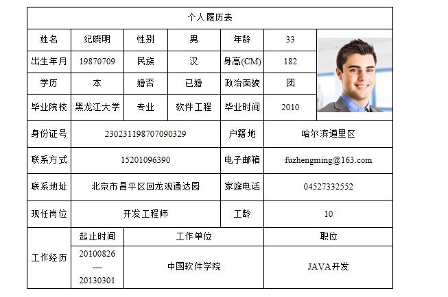 制作员工履历表