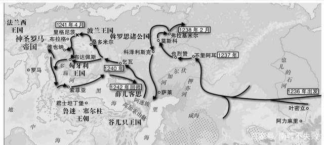蒙古三次西征中有两次是因为继承问题而结束的