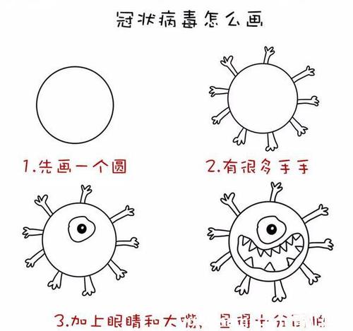 新型冠状病毒简笔画卡通版