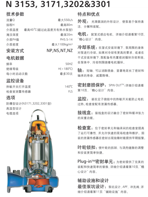 3127 3153 3171 3045 飞力污水泵排水泵