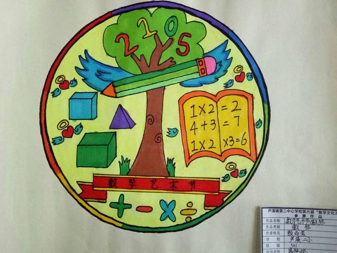 标点亮童心,探究展示自我——记芦溪镇第二中心学校第七届数学艺术节