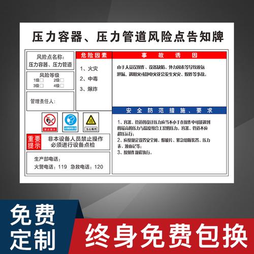 风险告知压力容器加油站提示标识空间有限车间防范