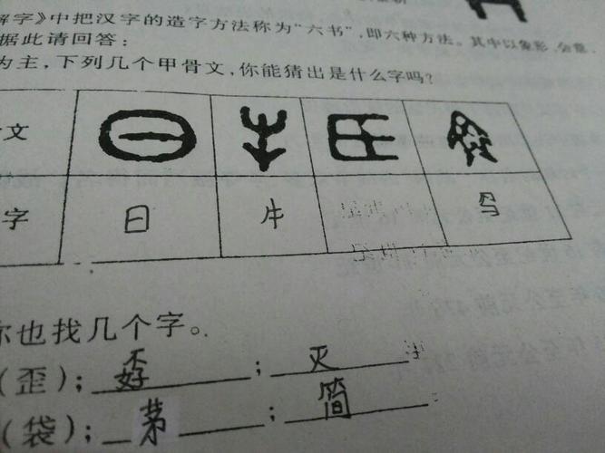 空的甲骨文不知道是现代的什么字