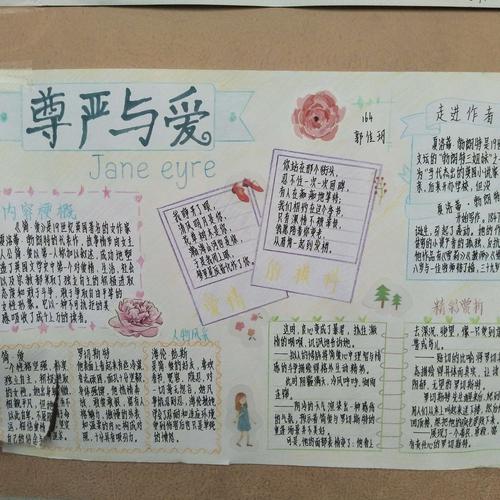 智美留痕――县直初中164班《简爱》优秀手抄报汇集
