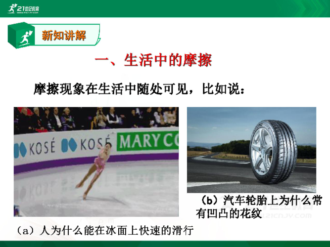 6.4探究滑动摩擦力(课件)