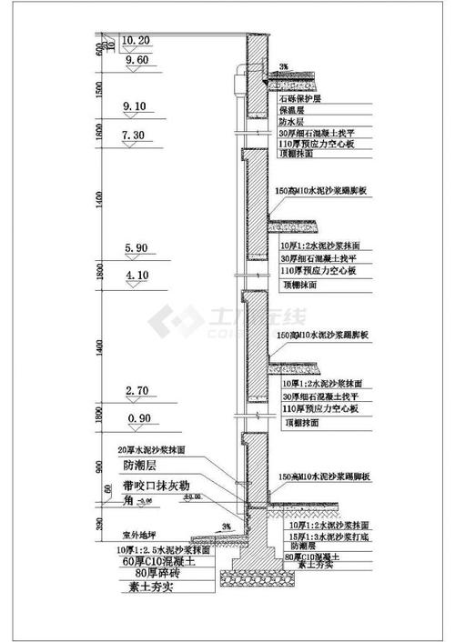 某墙体cad完整节点构造设计大样图
