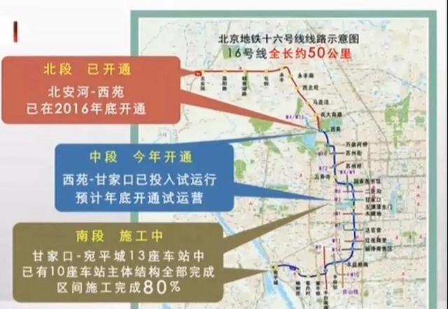好消息!地铁16号线南段已有10座车站主体结构全部完成!